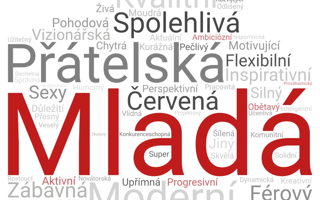 Pohled na firemní kulturu v Liftrocku očima zaměstnanců. Pohoda a&nbsp;perspektiva růstu